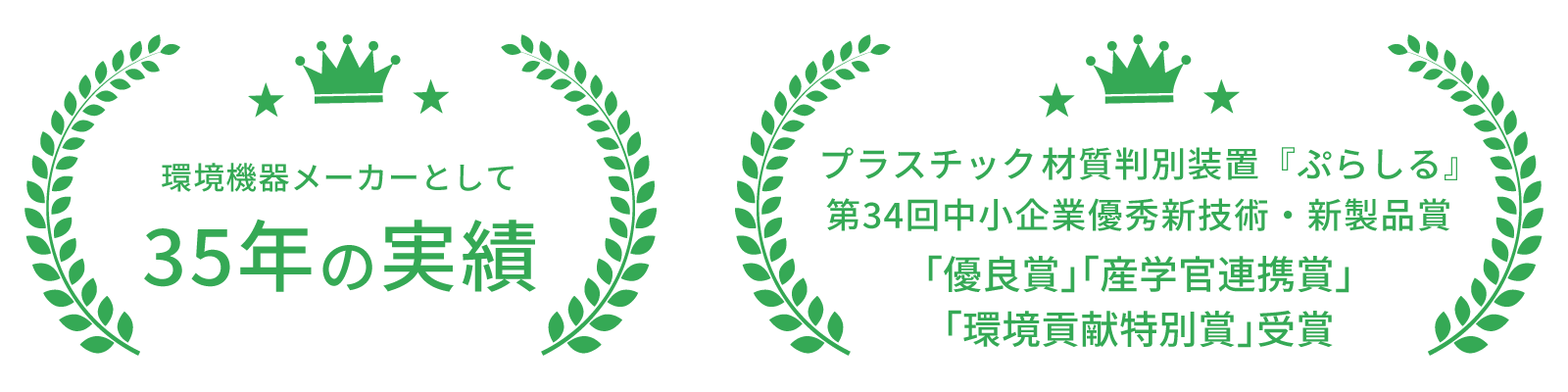 環境関連機器事業の業績