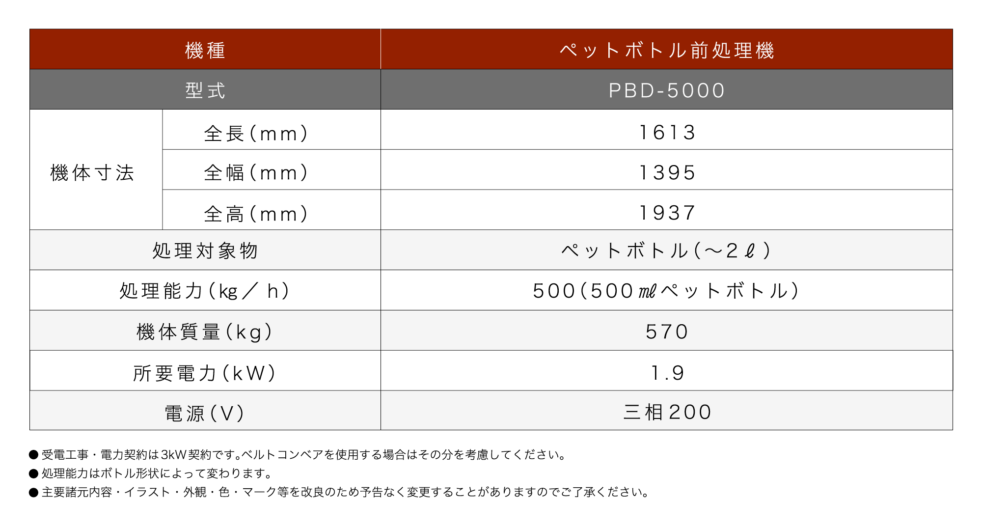 山本製作所 環境機器事業 製品案内