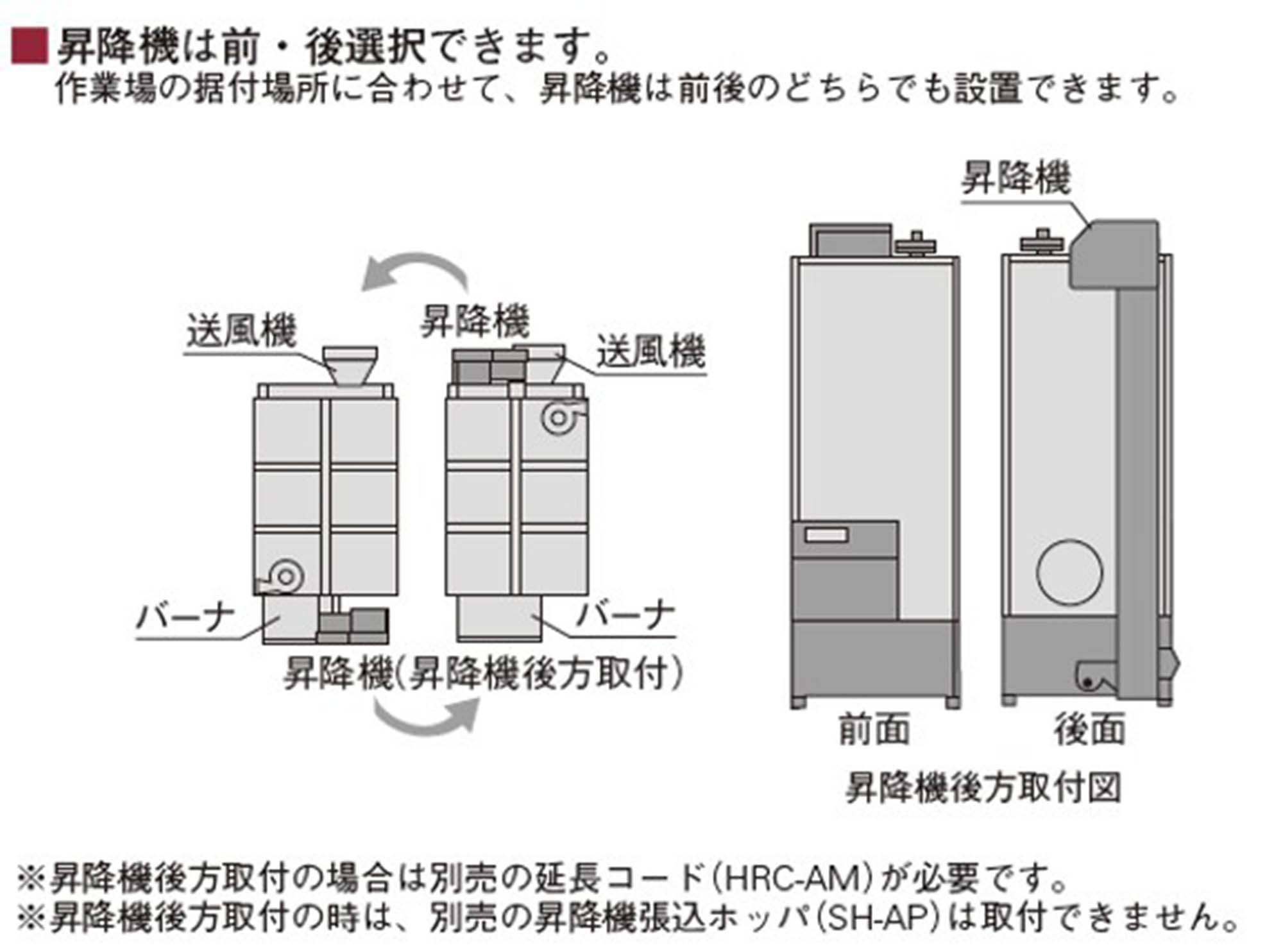 山本製作所乾燥機オフィシャルサイト［製品］